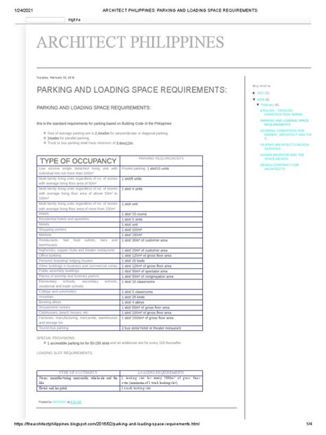 Philippines parking loading requirements architect blog .